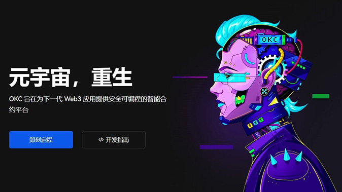 直观的杠杆选择